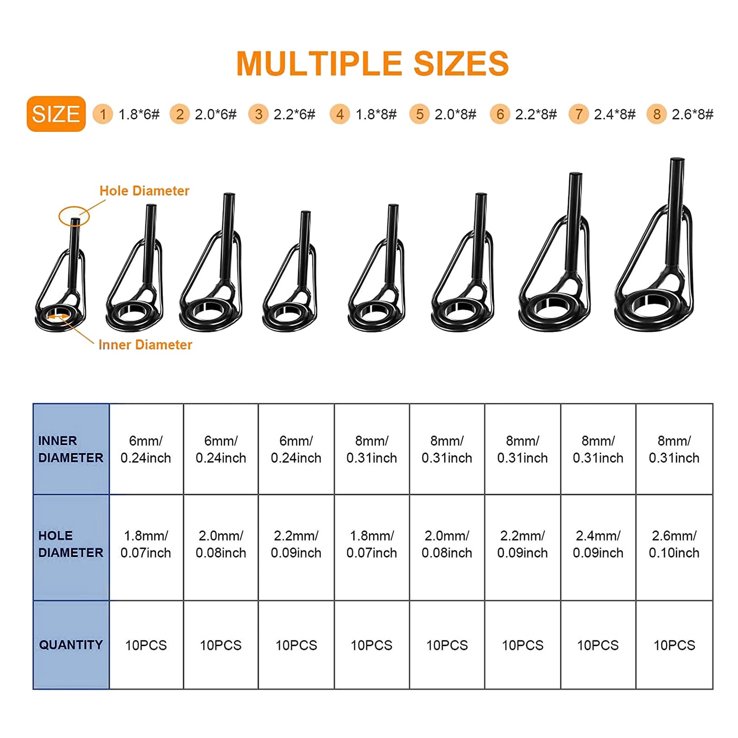 A69P-80 Pieces Fishing Rod Tip - Fishing Rod Guide Replacement recension och pris
