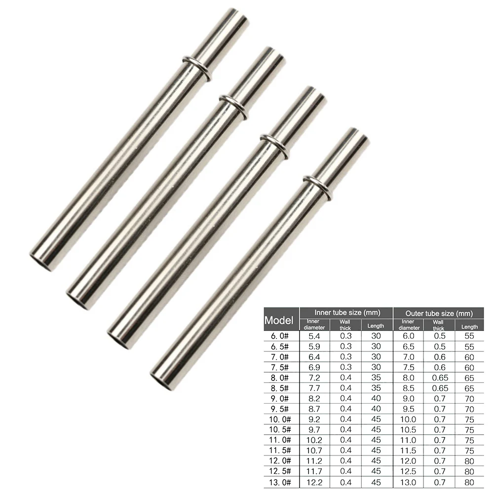 1 Pc Fishing Rod Connection Tu - Fishing Rod Repair Kit recension och pris