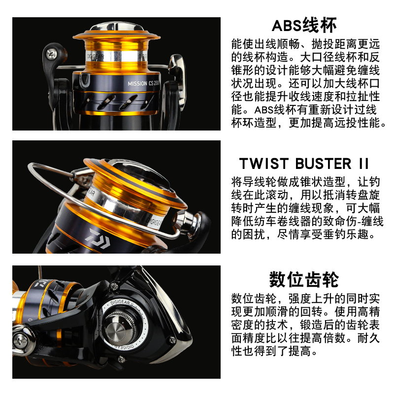 DAIWA Fishing Reel MISSION CS  - Daiwa Reel Fuego recension och pris
