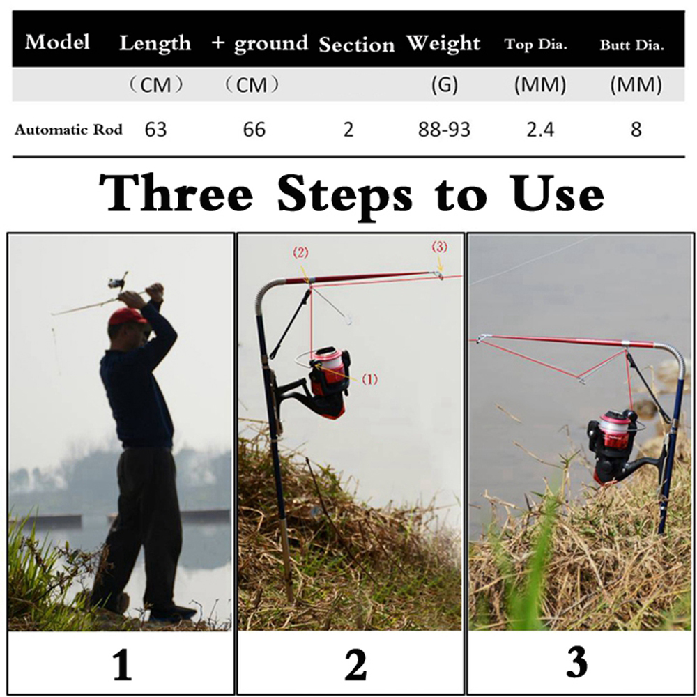 Build One Automatic Fishing Sp - Fishing Rod Combo recension och pris