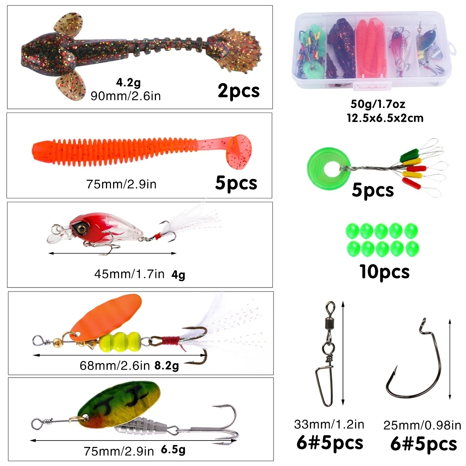 Sougayilang Fishing Rods and R - Fishing Rod Combo recension och pris