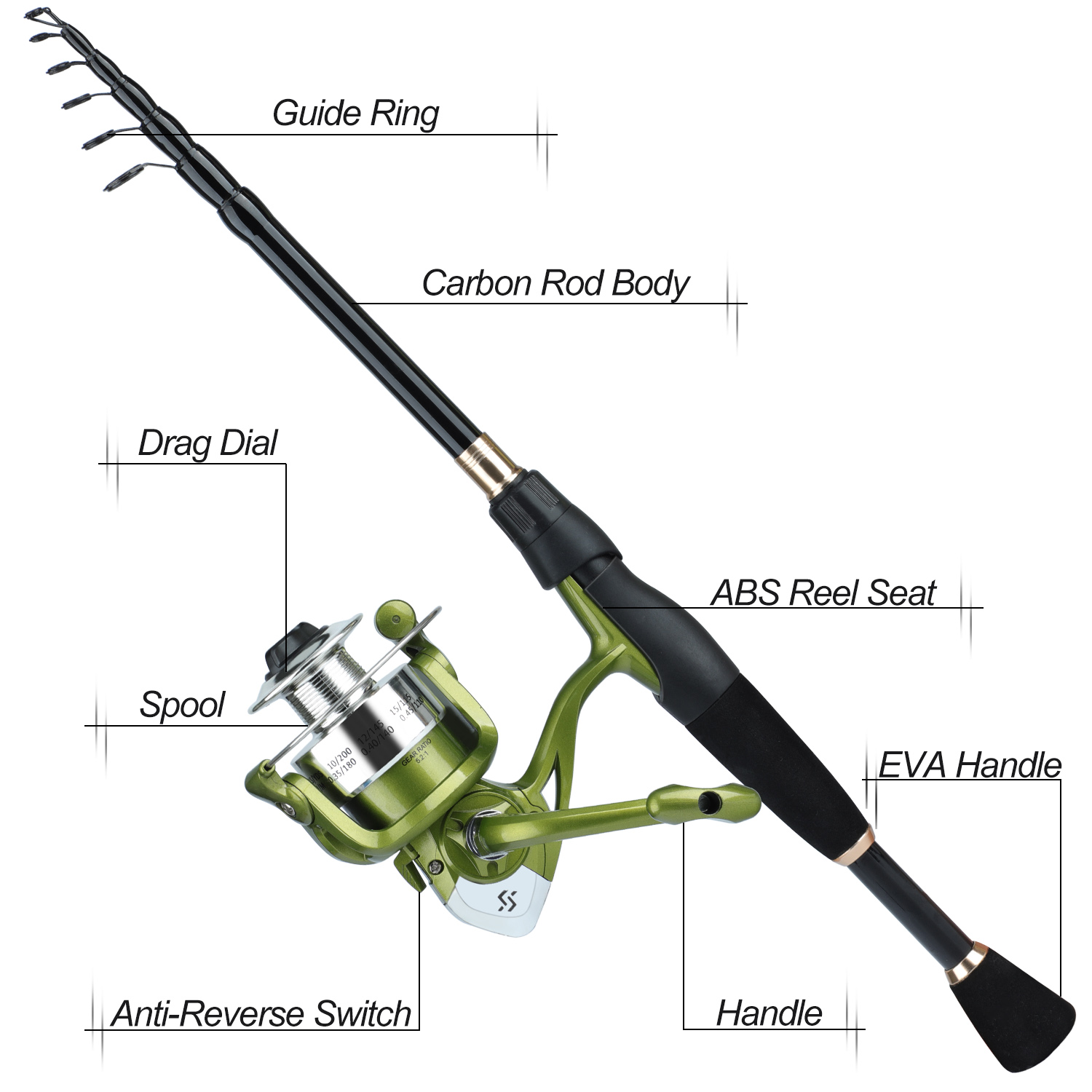 Sougayilang Telescopic Fishing - Fishing Rod Combo recension och pris
