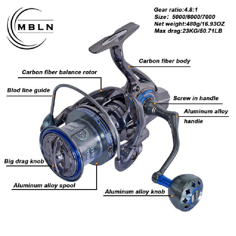Hot MBLN MBLN23KG Spinning Fis - Abu Garcia Reel Revo recension och pris